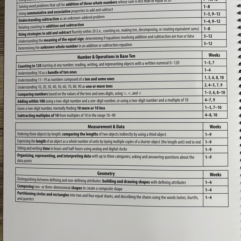 Grade 1 Daily Math Practice Journal - Picture 3 of 4